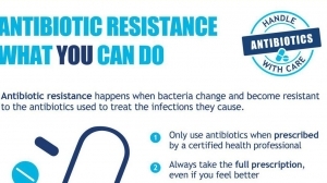 Antibiotics - Handle with care